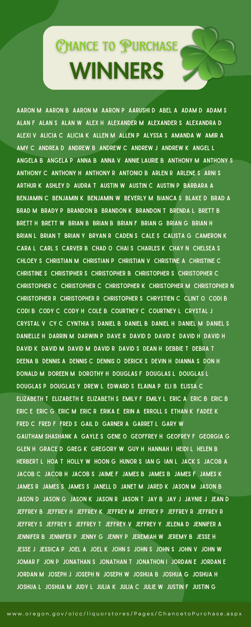 Oregon Liquor and Cannabis Commission : Chance to Purchase : Liquor